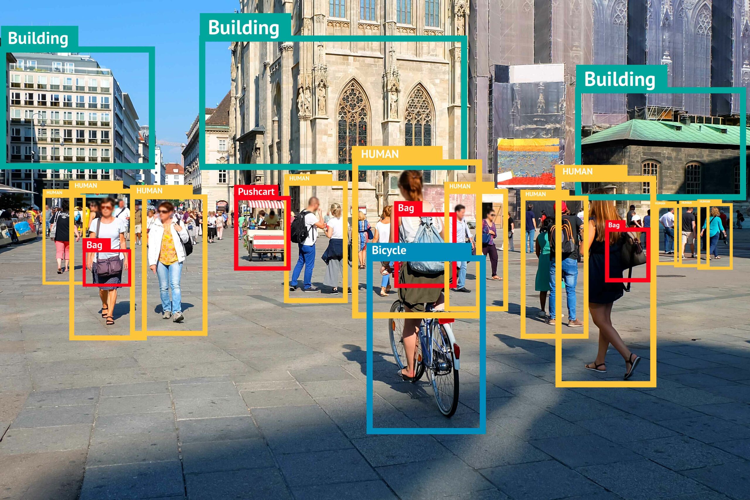 object detection ia